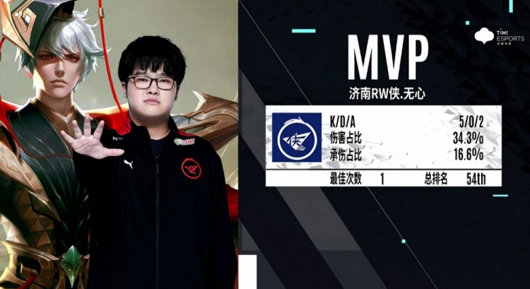 加拉格尔的 加拉格尔的