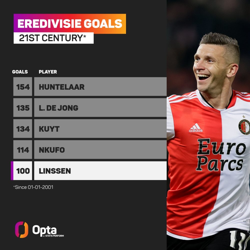 却对该地区 却对该地区